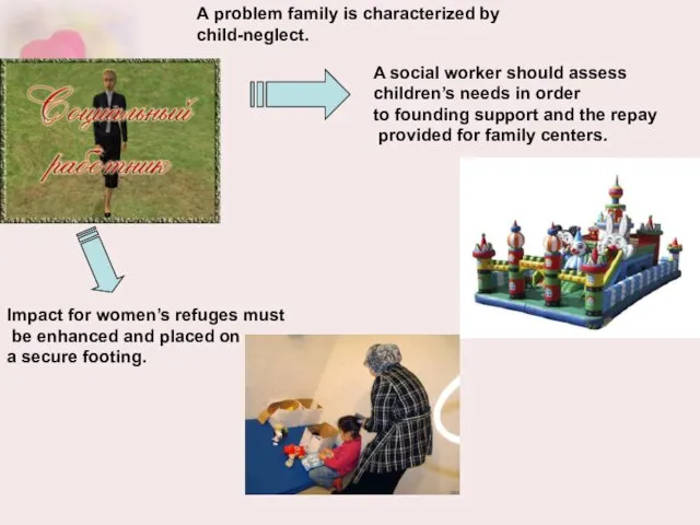 A social worker should assess children’s needs in order to founding support