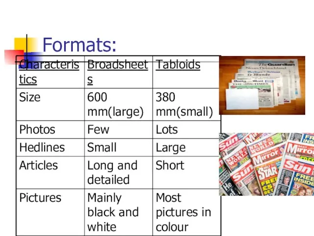 Formats: