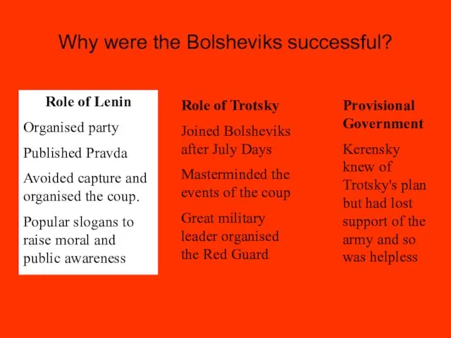 Why were the Bolsheviks successful? Role of Lenin Organised party Published Pravda