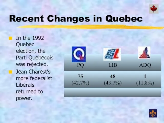 Recent Changes in Quebec In the 1992 Quebec election, the Parti Quebecois