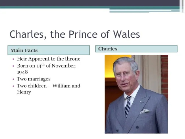 Charles, the Prince of Wales Main Facts Charles Heir Apparent to the