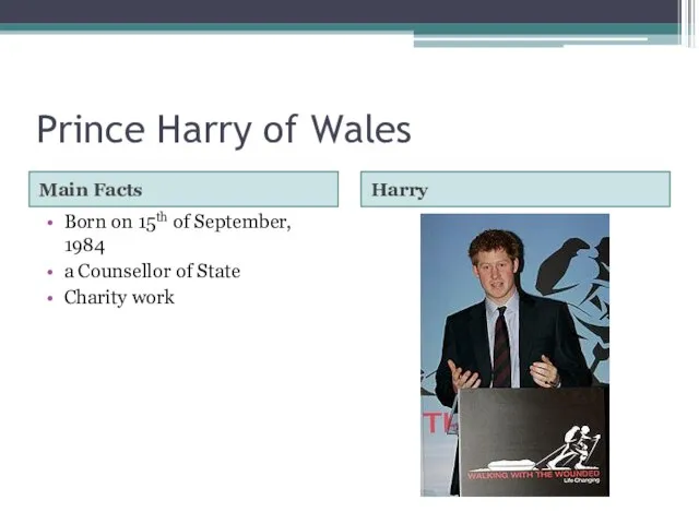 Prince Harry of Wales Main Facts Harry Born on 15th of September,