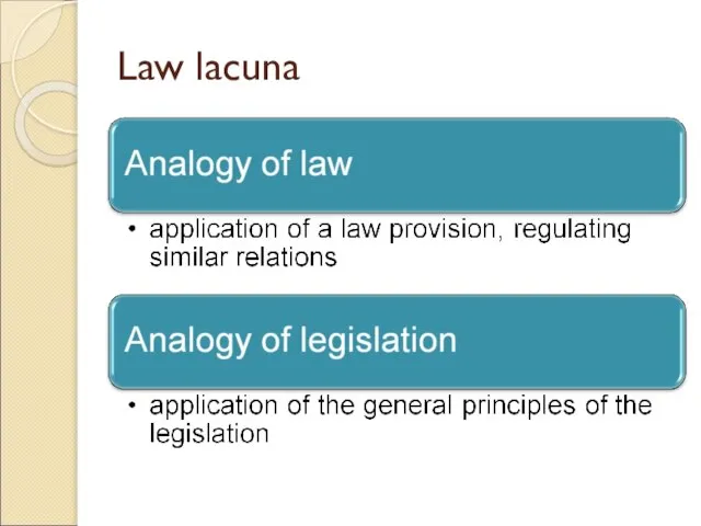 Law lacuna