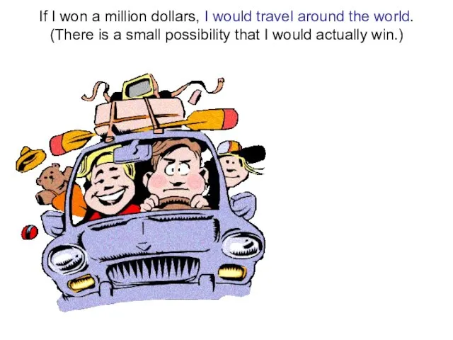 If I won a million dollars, I would travel around the world.