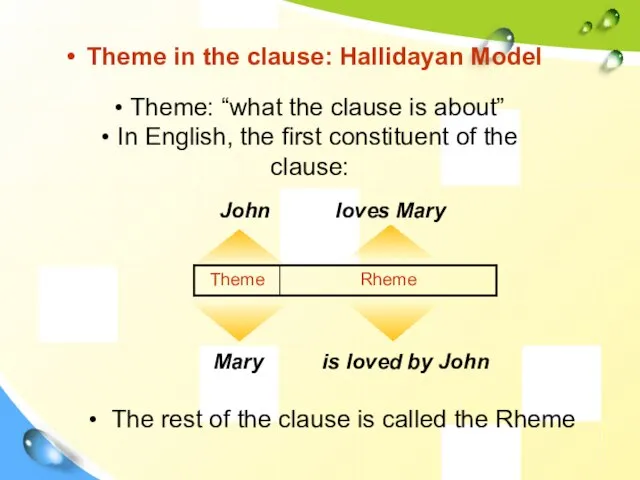 Theme in the clause: Hallidayan Model • Theme: “what the clause is