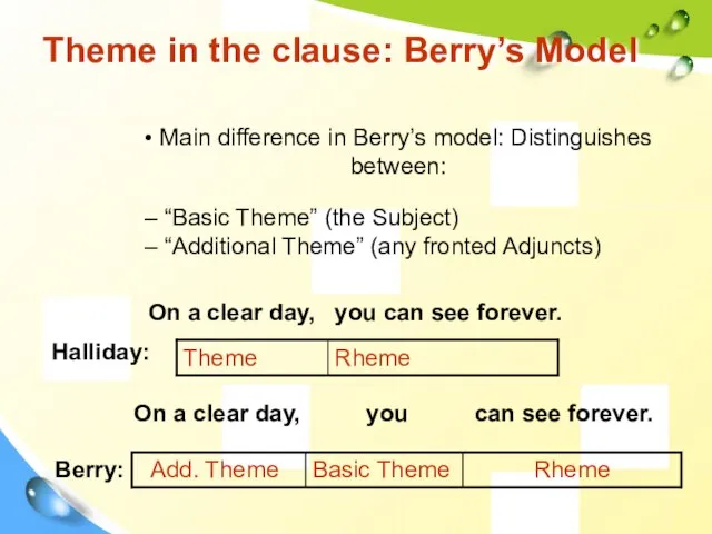 Theme in the clause: Berry’s Model • Main difference in Berry’s model: