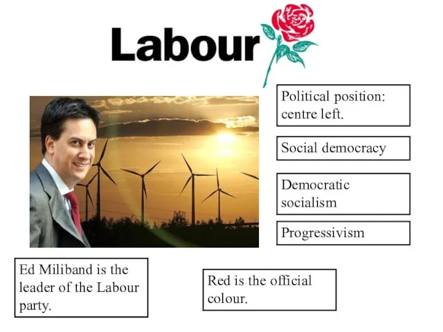 Political position: centre left. Social democracy Democratic socialism Progressivism Ed Miliband is