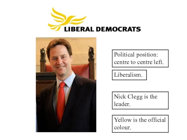 Political position: centre to centre left. Liberalism. Nick Clegg is the leader.