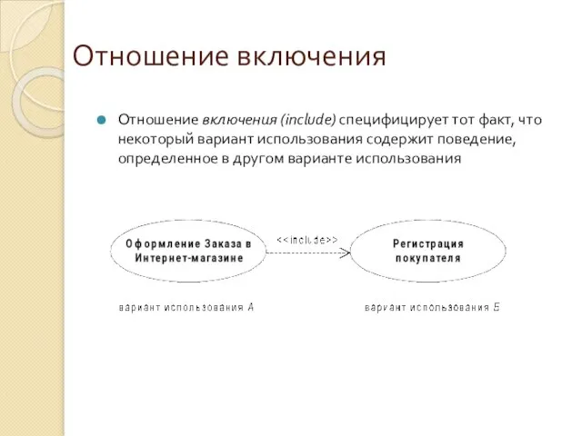 Отношение включения Отношение включения (include) специфицирует тот факт, что некоторый вариант использования