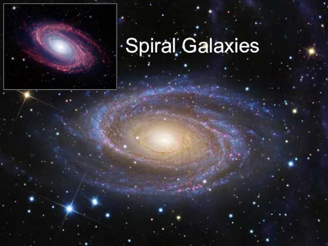 Spiral Galaxies