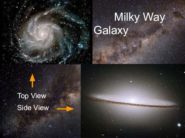 Milky Way Galaxy Top View Side View