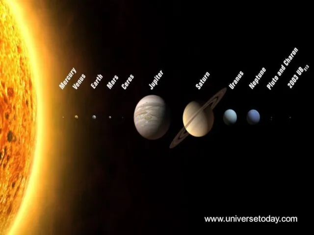 www.universetoday.com