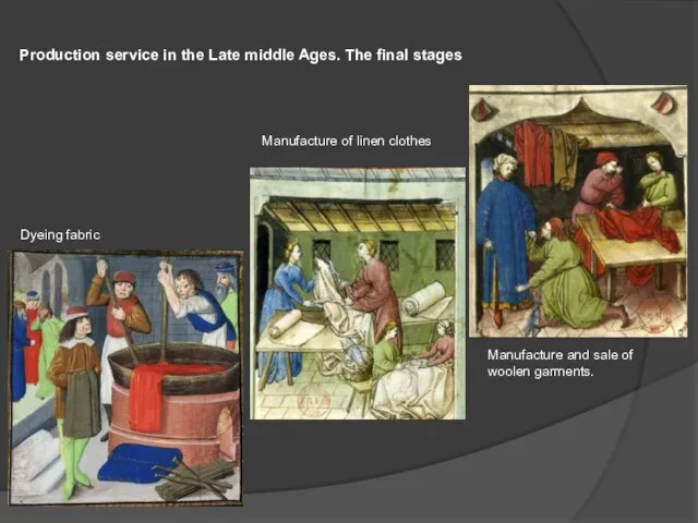 Production service in the Late middle Ages. The final stages Dyeing fabric