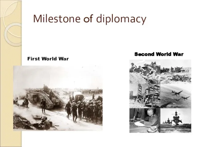 Milestone of diplomacy First World War Second World War