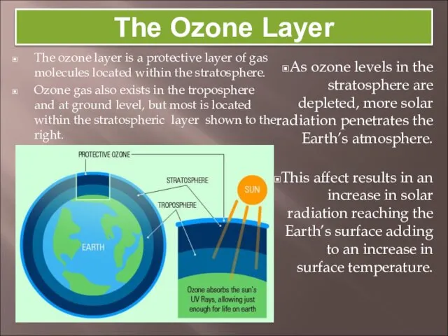 The Ozone Layer The ozone layer is a protective layer of gas