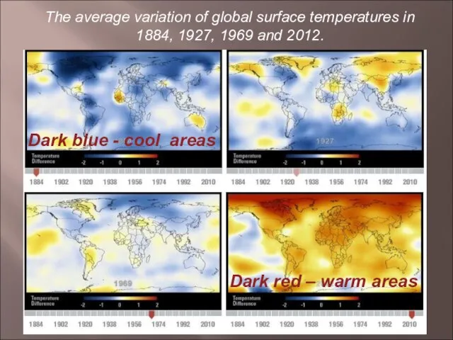 The average variation of global surface temperatures in 1884, 1927, 1969 and