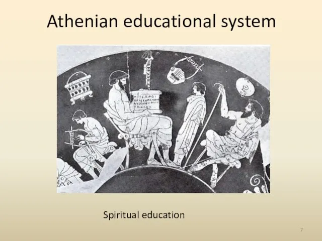 Athenian educational system Spiritual education
