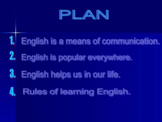 PLAN English is a means of communication. 4. 1. 2. 3. English