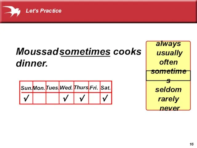 always usually often sometimes seldom rarely never Moussad _________ cooks dinner. √