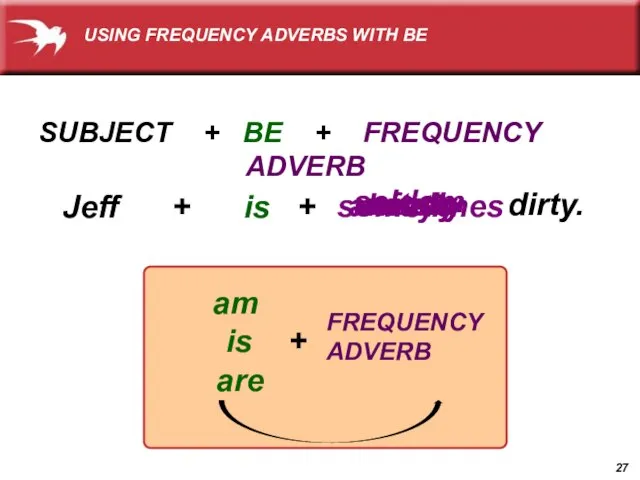 usually often sometimes seldom rarely never dirty. Jeff + is + SUBJECT