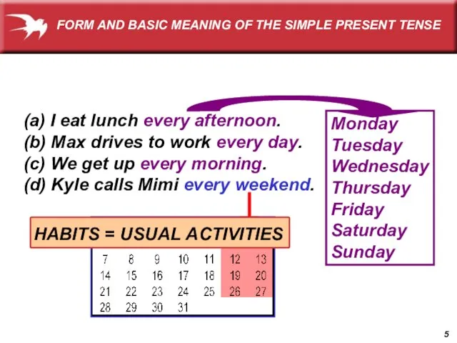 (a) I eat lunch every afternoon. (b) Max drives to work every