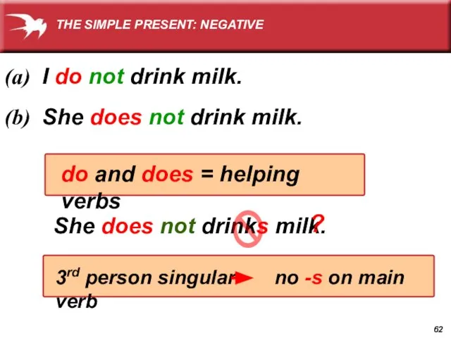 She does not drinks milk. 3rd person singular no -s on main