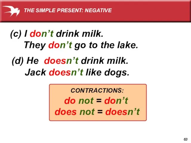 (d) He doesn’t drink milk. Jack doesn’t like dogs. (c) I don’t