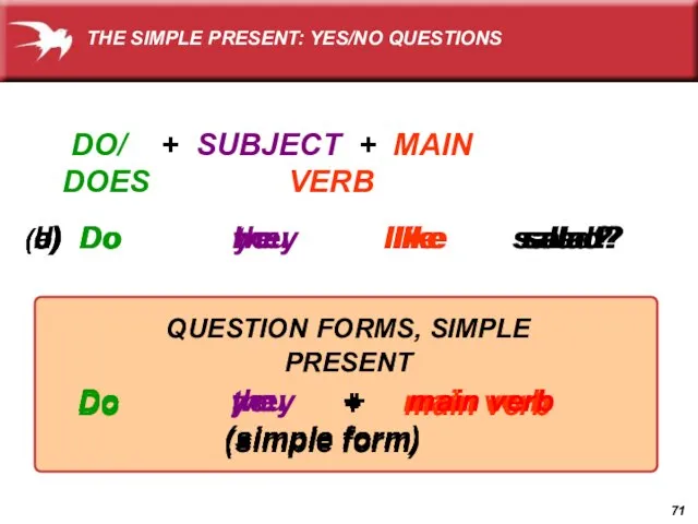 Do I + main verb (simple form) Do you + main verb