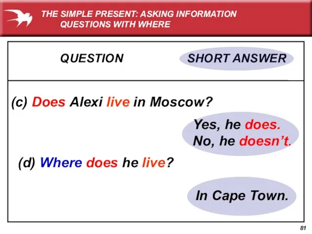 Yes, he does. No, he doesn’t. QUESTION SHORT ANSWER (c) Does Alexi