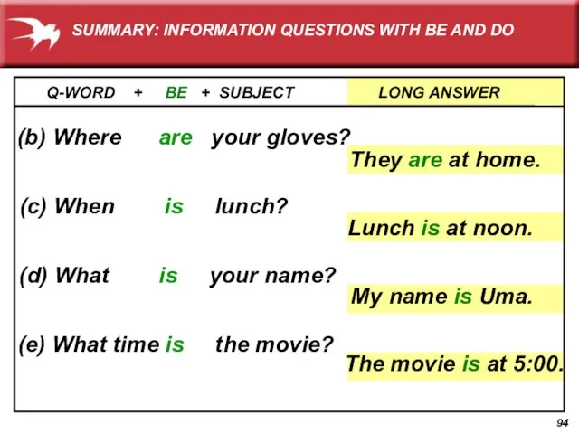 (e) What time is the movie? (d) What is your name? (c)