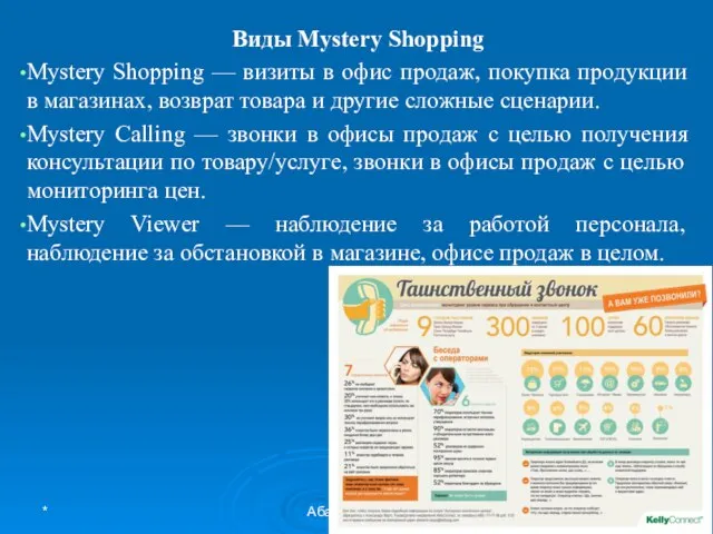 * Абабкова М.Ю. Виды Mystery Shopping Mystery Shopping — визиты в офис