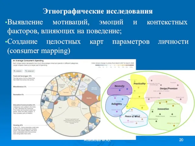 * Абабкова М.Ю. Этнографические исследования Выявление мотиваций, эмоций и контекстных факторов, влияющих