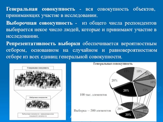 * Абабкова М.Ю. Генеральная совокупность - вся совокупность объектов, принимающих участие в