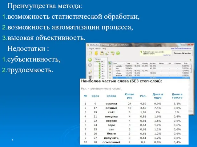 * Абабкова М.Ю. Преимущества метода: возможность статистической обработки, возможность автоматизации процесса, высокая