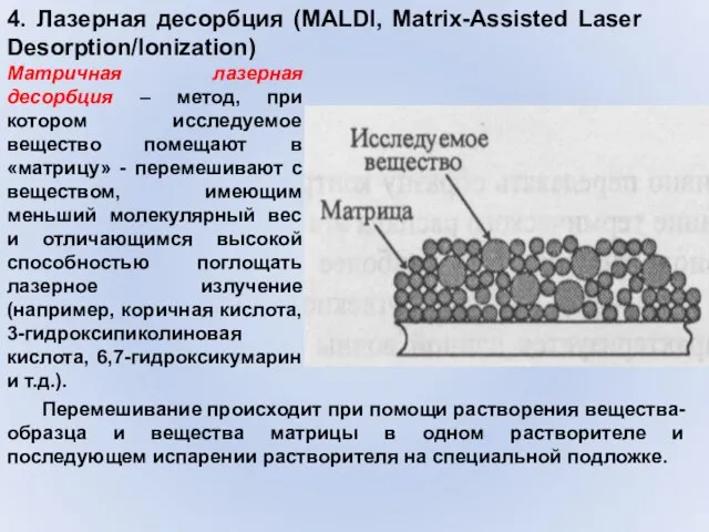 4. Лазерная десорбция (MALDI, Matrix-Assisted Laser Desorption/Ionization) Матричная лазерная десорбция – метод,