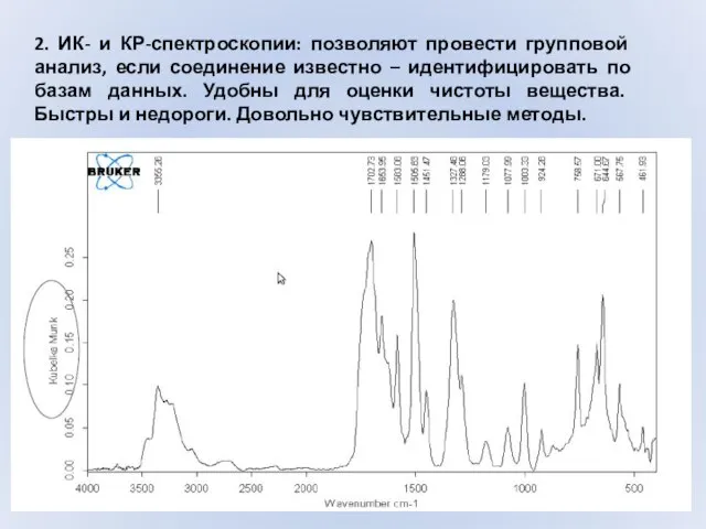 2. ИК- и КР-спектроскопии: позволяют провести групповой анализ, если соединение известно –