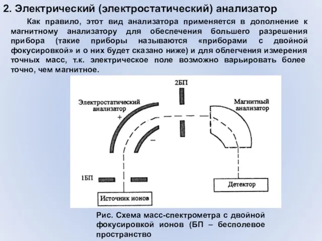 2. Электрический (электростатический) анализатор Как правило, этот вид анализатора применяется в дополнение