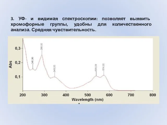 3. УФ- и видимая спектроскопии: позволяет выявить хромофорные группы, удобны для количественного анализа. Средняя чувствительность.