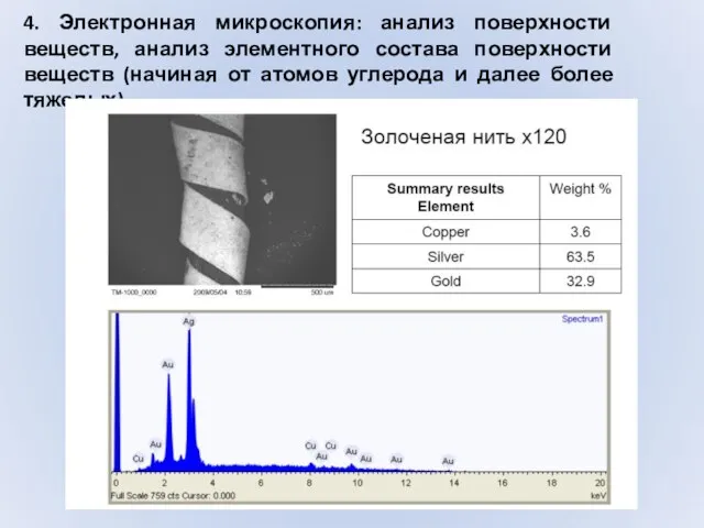 4. Электронная микроскопия: анализ поверхности веществ, анализ элементного состава поверхности веществ (начиная