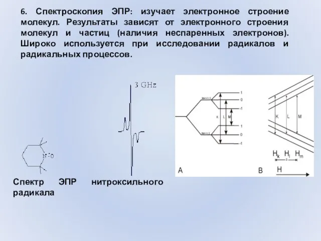 6. Спектроскопия ЭПР: изучает электронное строение молекул. Результаты зависят от электронного строения