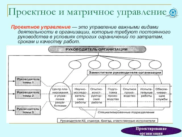 Проектное и матричное управление Проектное управление — это управление важными видами деятельности