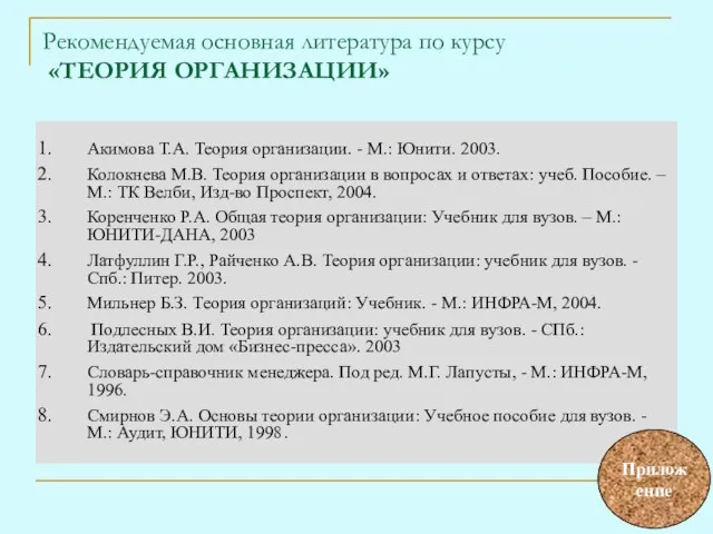 Рекомендуемая основная литература по курсу «ТЕОРИЯ ОРГАНИЗАЦИИ» Акимова Т.А. Теория организации. -