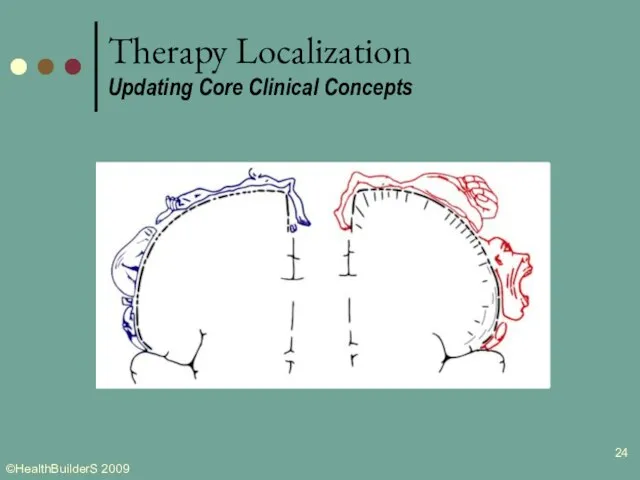 Therapy Localization Updating Core Clinical Concepts