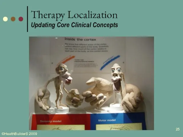 Therapy Localization Updating Core Clinical Concepts