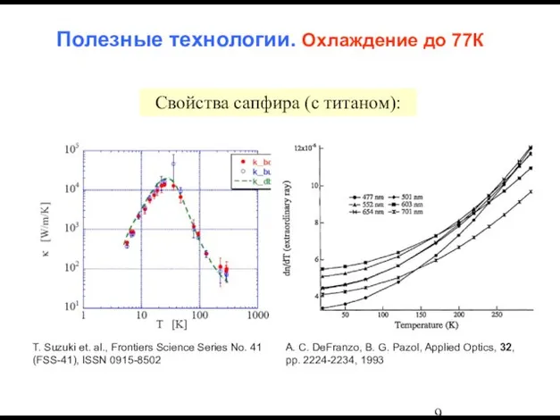 T. Suzuki et. al., Frontiers Science Series No. 41 (FSS-41), ISSN 0915-8502