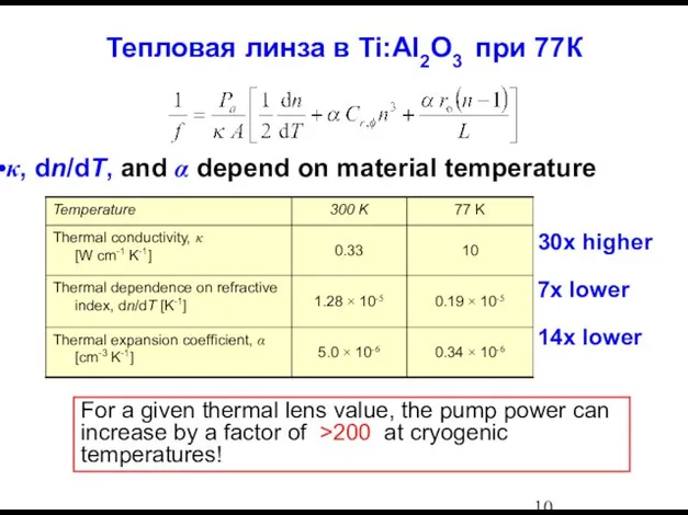 Тепловая линза в Ti:Al2O3 при 77К 30x higher 7x lower 14x lower