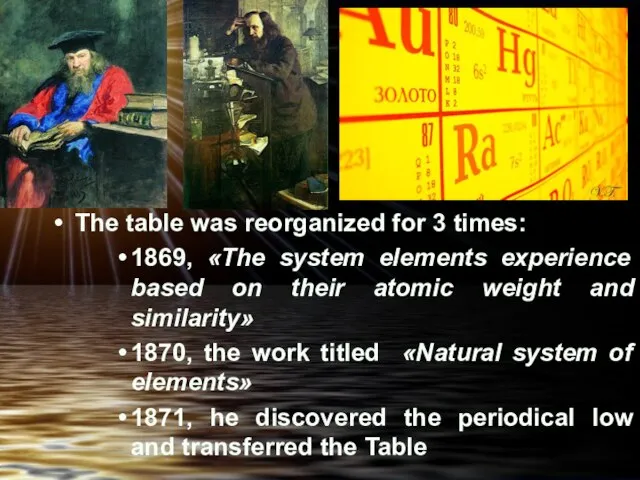 The table was reorganized for 3 times: 1869, «The system elements experience