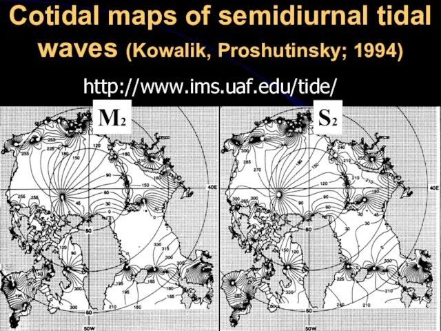 Cotidal maps of semidiurnal tidal waves (Kowalik, Proshutinsky; 1994) http://www.ims.uaf.edu/tide/ S2 M2
