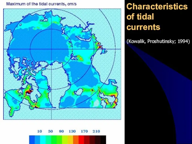 (Kowalik, Proshutinsky; 1994) Characteristics of tidal currents