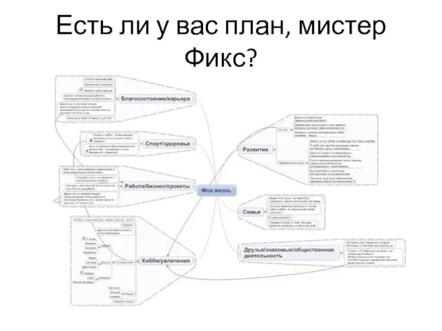 Есть ли у вас план, мистер Фикс?